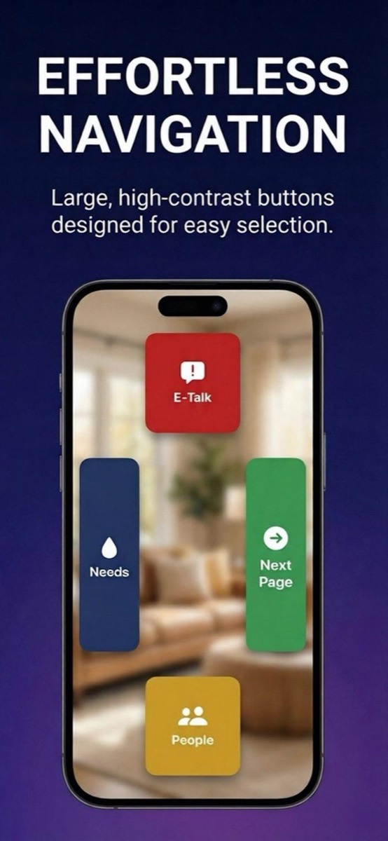 Orien on an iPhone: four large buttons for E-Talk, Needs, Next Page and People, one on each side of the screen.